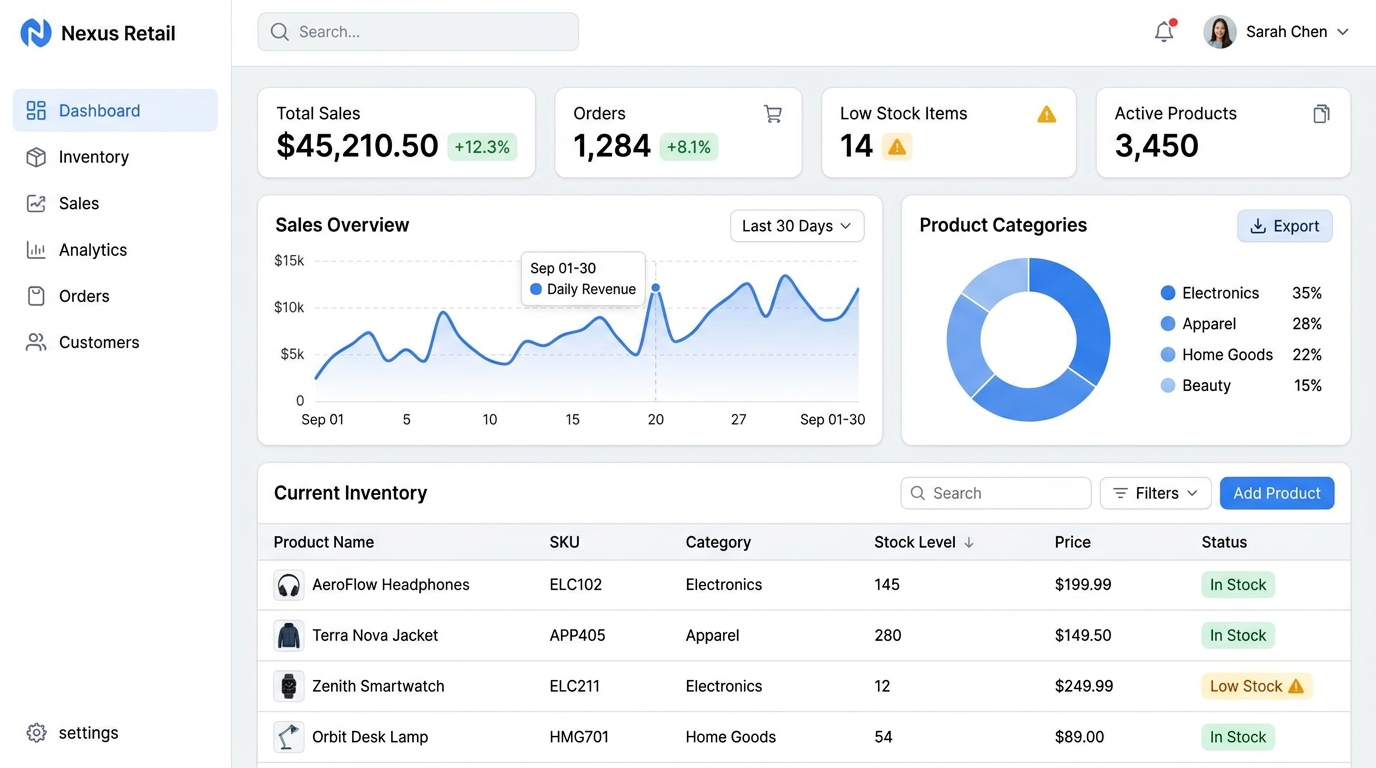 Store Management System Screenshot